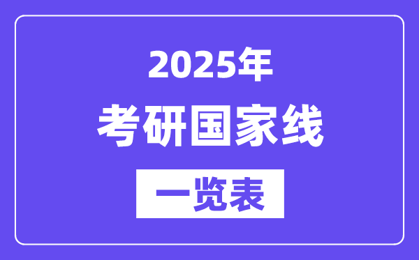 2025年考研國(guó)家線,考研國(guó)家分?jǐn)?shù)線一覽表(含2023-2024歷年)