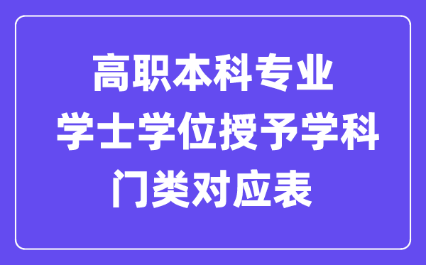 高職本科專(zhuān)業(yè)學(xué)士學(xué)位授予學(xué)科門(mén)類(lèi)對(duì)應(yīng)表（新版）