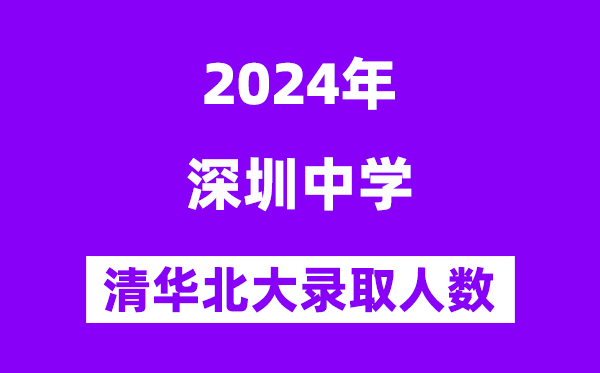 2024年深圳中學考入清華北大人數(shù)是多少？附歷年分數(shù)線