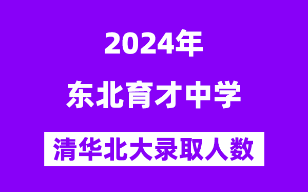 2024年東北育才中學(xué)考入清華北大人數(shù)是多少？附歷年分數(shù)線