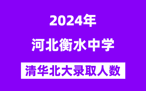 2024年衡水中學(xué)考入清華北大人數(shù)是多少？附歷年分?jǐn)?shù)線