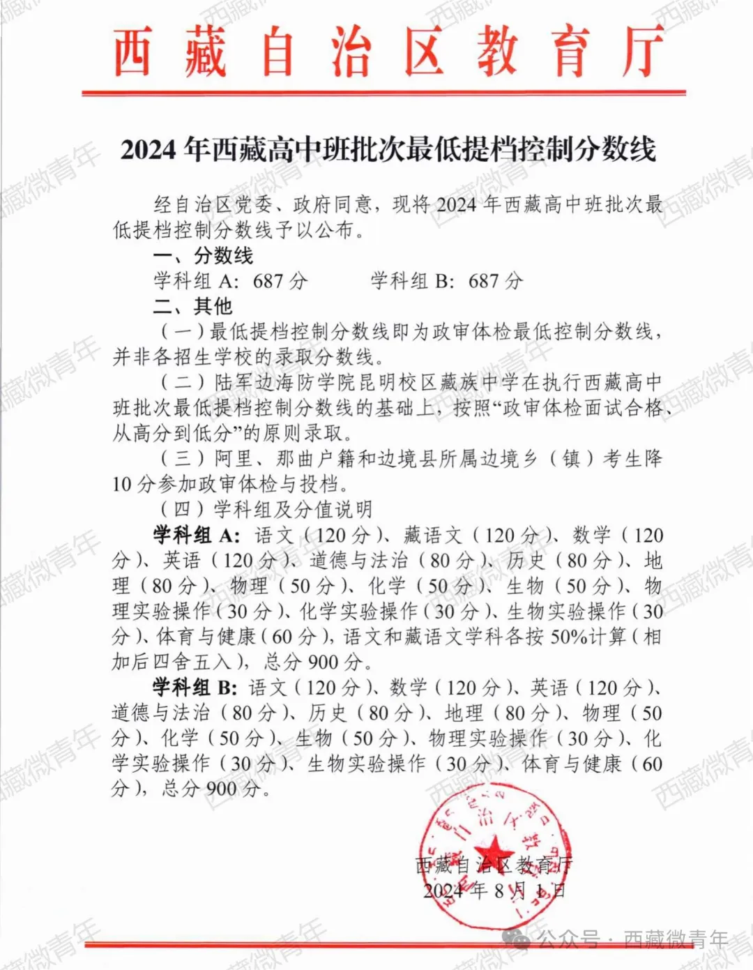 2025年西藏中考錄取分數(shù)線一覽表,中考多少分能上高中？