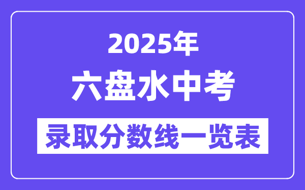 2025年六盤水中考各高中錄取分?jǐn)?shù)線一覽表