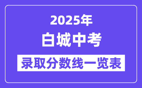 2025年白城中考各高中錄取分?jǐn)?shù)線一覽表