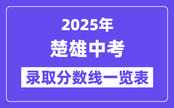 2025年楚雄中考各高中錄取分?jǐn)?shù)線一覽表