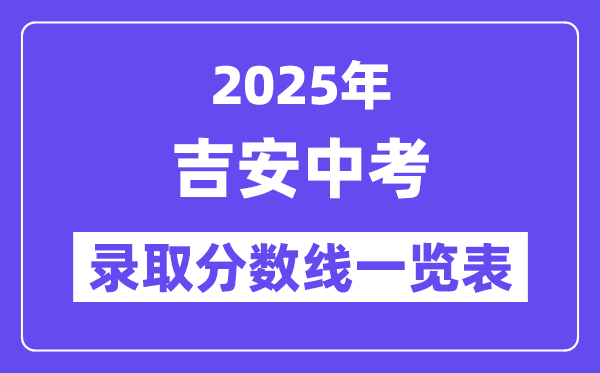 2025年吉安中考各高中錄取分數(shù)線一覽表