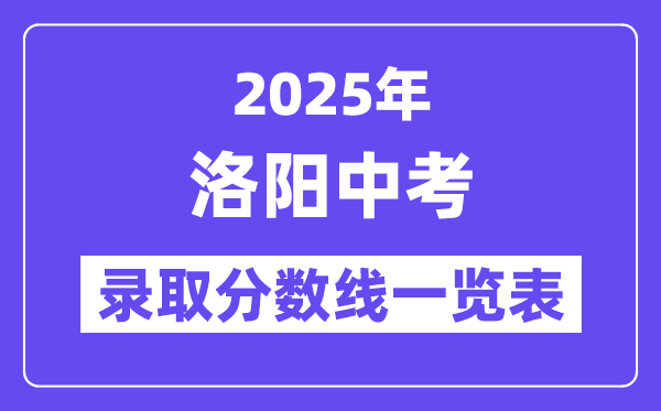 2025年洛陽中考各高中錄取分?jǐn)?shù)線一覽表