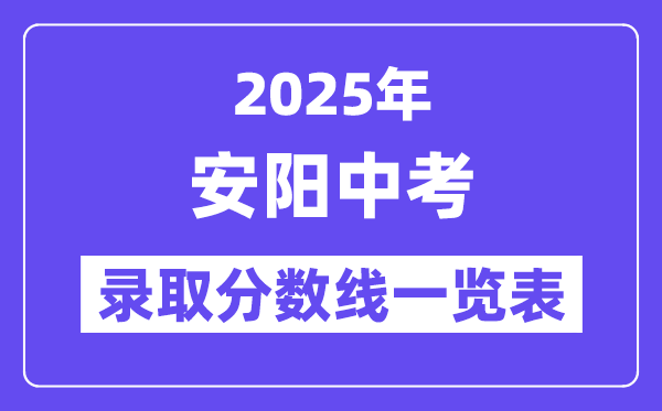 2025年安陽(yáng)中考各高中錄取分?jǐn)?shù)線一覽表