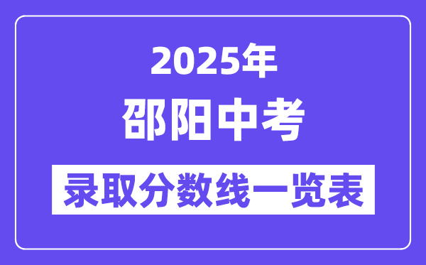 2025年邵陽(yáng)中考各高中錄取分?jǐn)?shù)線一覽表
