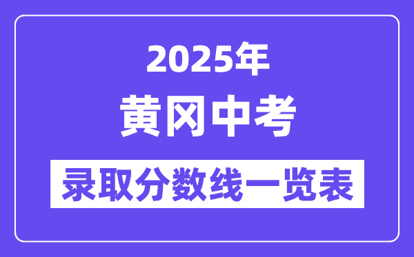 2025年黃岡中考各高中錄取分數(shù)線一覽表