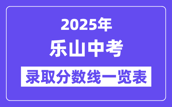2025年樂山中考各高中錄取分?jǐn)?shù)線一覽表
