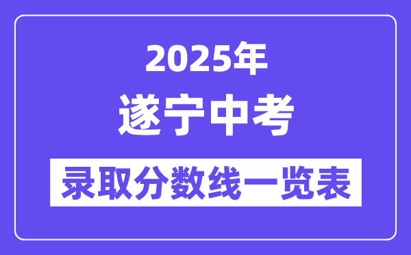 2025年遂寧中考各高中錄取分?jǐn)?shù)線一覽表