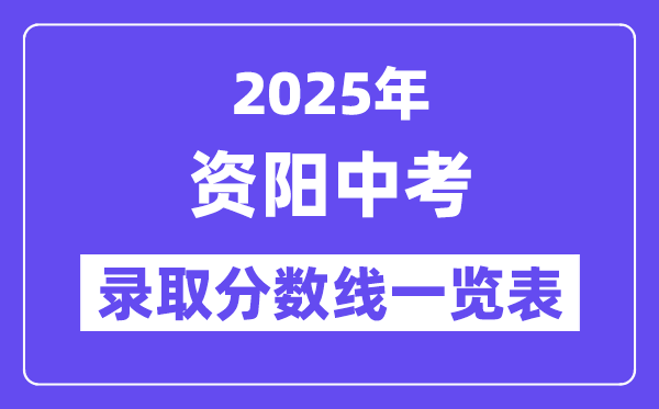 2025年資陽(yáng)中考各高中錄取分?jǐn)?shù)線一覽表