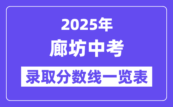 2025年廊坊中考各高中錄取分數(shù)線一覽表