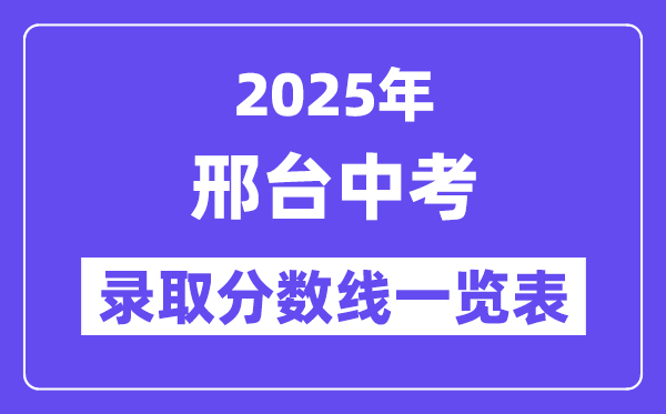 2025年邢臺中考各高中錄取分?jǐn)?shù)線一覽表