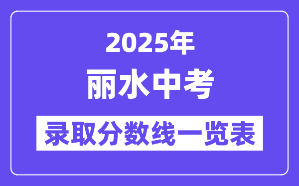 2025年麗水中考各高中錄取分?jǐn)?shù)線(xiàn)一覽表