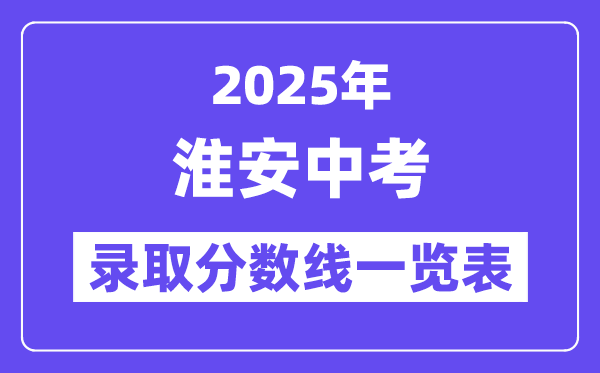 2025年淮安中考各高中錄取分?jǐn)?shù)線一覽表