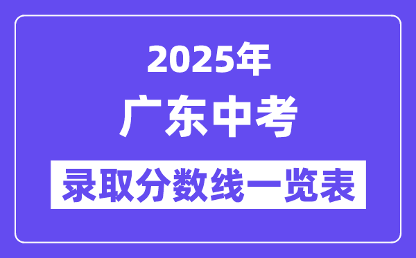 2025年廣東中考錄取分?jǐn)?shù)線一覽表,中考多少分能上高中？