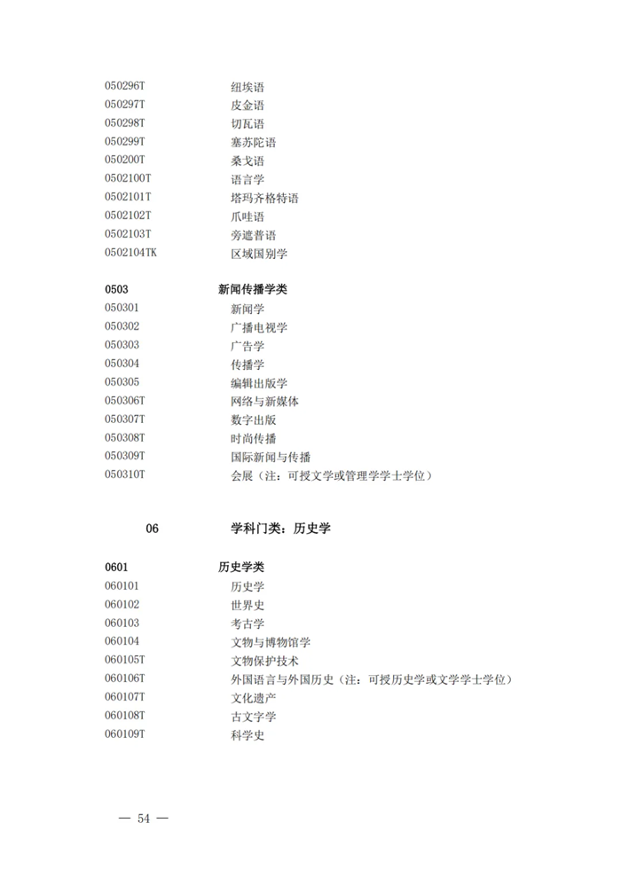 2025最新普通高等學(xué)校本科專業(yè)目錄（含新增專業(yè)29種）