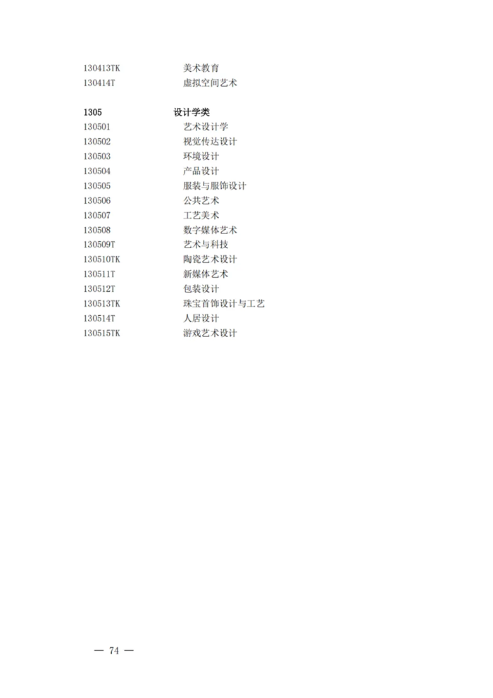 2025最新普通高等學(xué)校本科專業(yè)目錄（含新增專業(yè)29種）