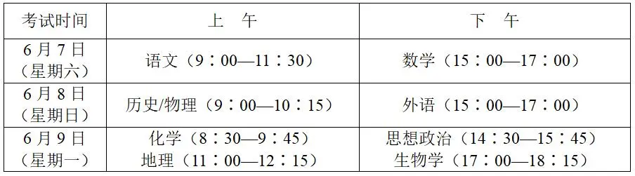 2025年陜西高考用的是什么卷,陜西高考試卷是全國幾卷？