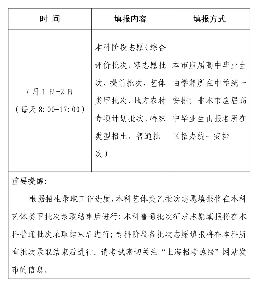 2025上海高考成績(jī)查詢(xún)系統(tǒng)登錄入口(www.shmeea.edu.cn)