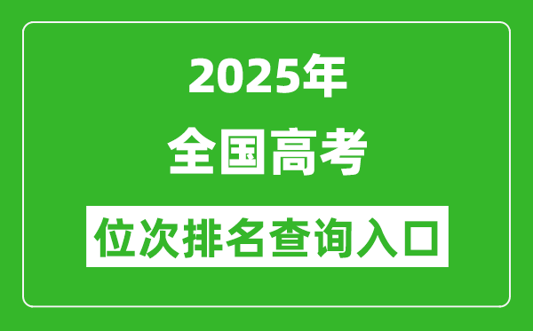 2025年全國高考志愿模擬填報系統(tǒng)入口(各省匯總)