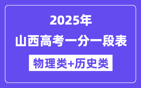 山西高考分數(shù)線2025年一分一段表(物理+歷史)