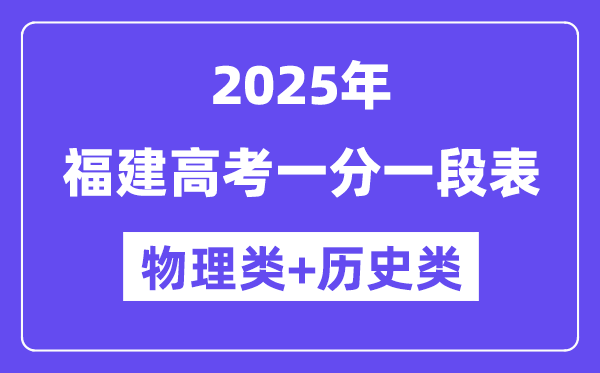 福建高考分數(shù)線2025年一分一段表(物理+歷史)