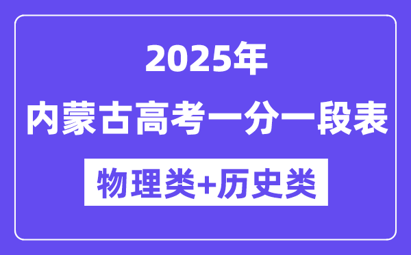內蒙古高考分數(shù)線2025年一分一段表（物理+歷史）