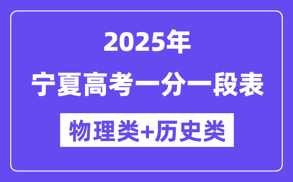 寧夏高考分?jǐn)?shù)線2025年一分一段表(物理+歷史)