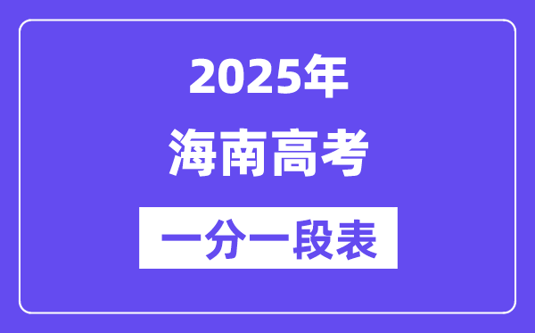 海南高考分數(shù)線2025年一分一段表（考生成績分布表）
