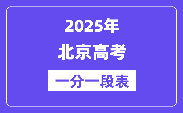 北京高考分數(shù)線2025年一分一段表(高考考生分數(shù)分布)