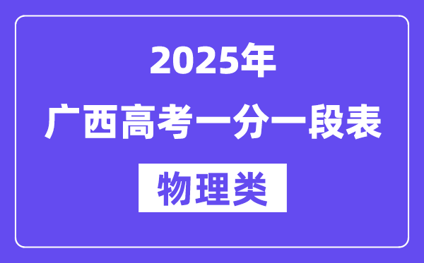 2025廣西高考一分一段表（物理類(lèi)）位次排名查詢