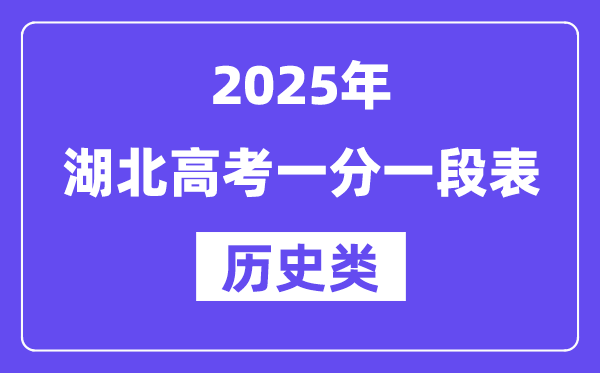 2025湖北高考一分一段表(歷史類)位次排名查詢