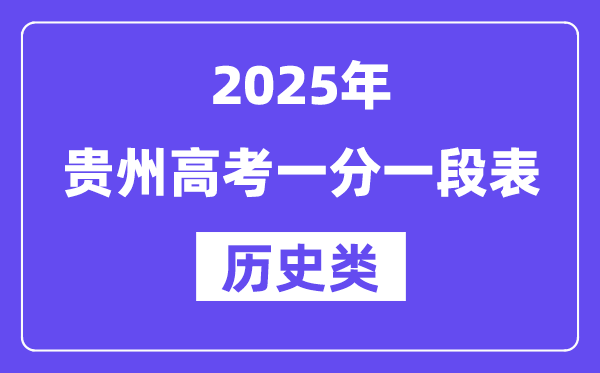 2025貴州高考一分一段表(歷史類)位次排名查詢