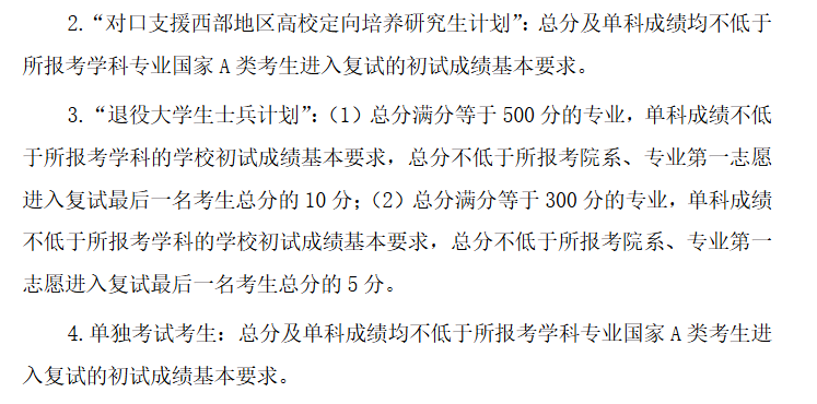 2026復(fù)旦大學(xué)考研分?jǐn)?shù)線一覽表(含2025年復(fù)試線)