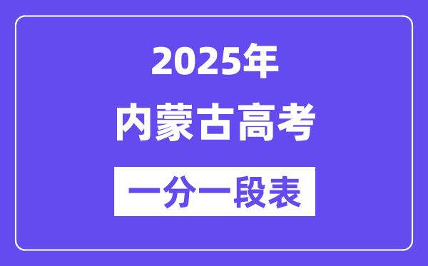 2025內(nèi)蒙古高考一分一段表,查詢位次及排名（完整版）