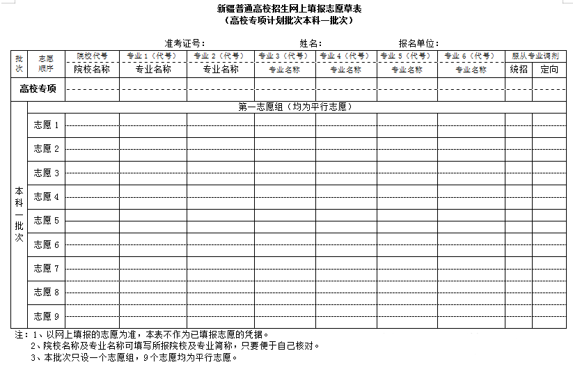 2025年新疆高考志愿填報指南(附志愿表填寫樣本)