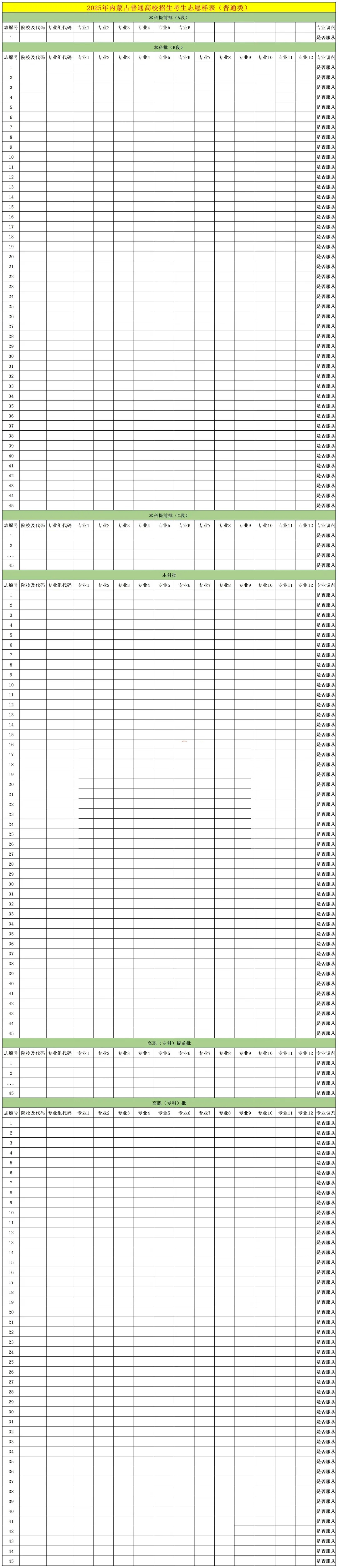 2025年內(nèi)蒙古高考志愿填報指南(附志愿表填寫樣本)