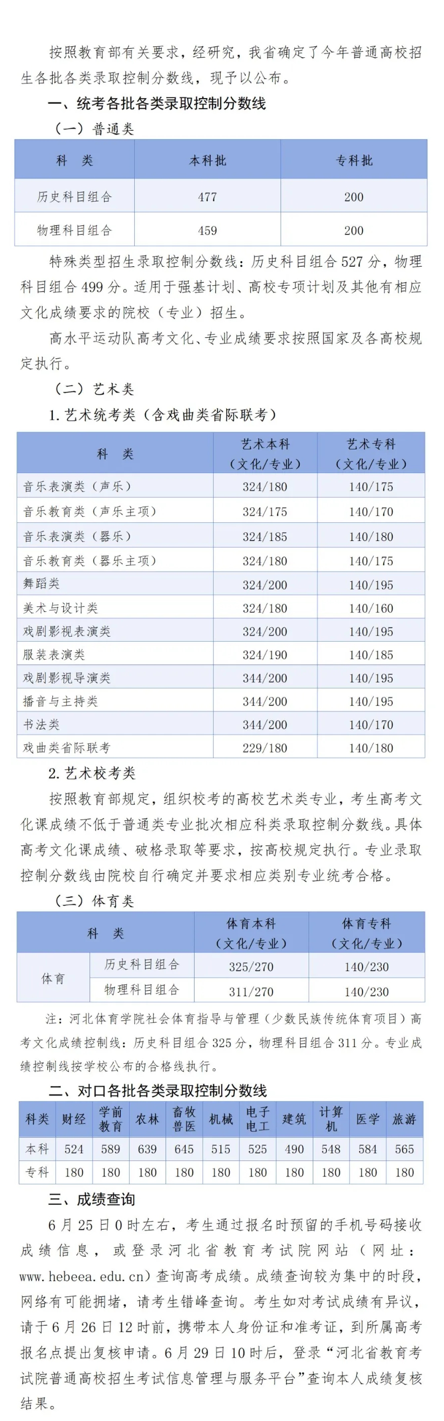 2026年河北高考報名時間及流程詳解