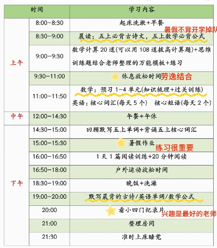 四升五暑假學(xué)習(xí)計劃表,五年級小學(xué)生暑假計劃安排