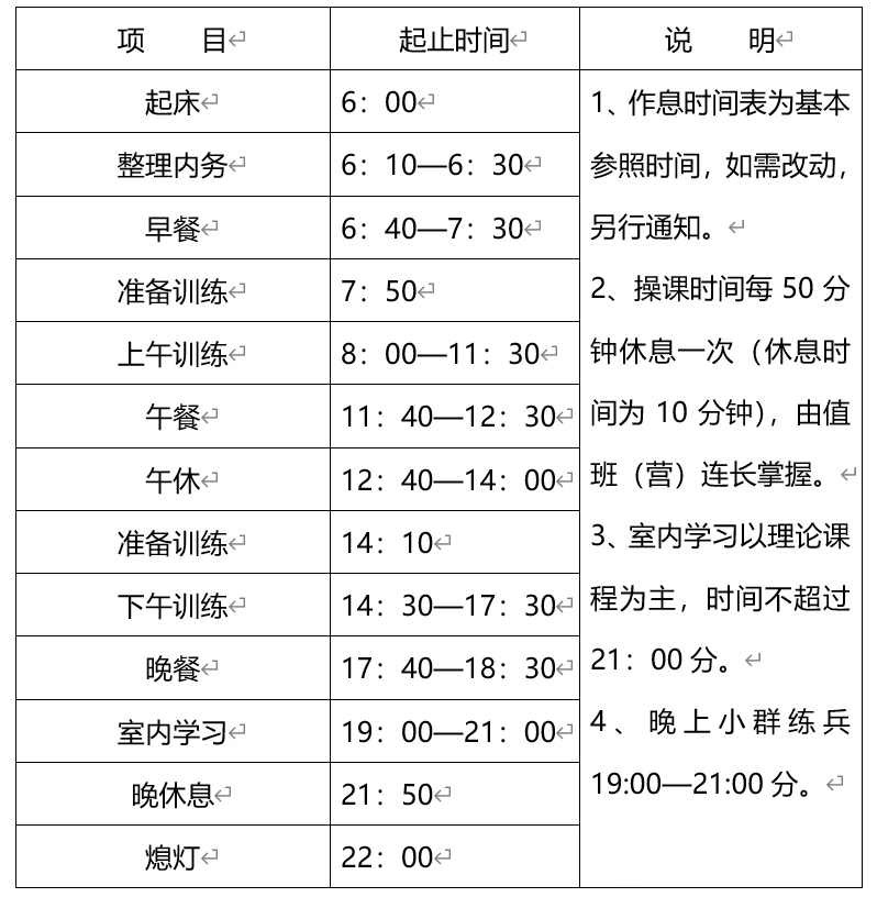 大學(xué)軍訓(xùn)是什么時(shí)候開(kāi)始,先軍訓(xùn)還是先開(kāi)學(xué)