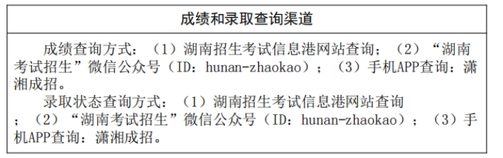 2025年湖南成人高考成績公布時間,成考分數(shù)什么時候出來?