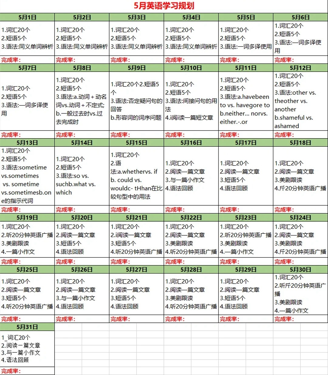 上班族英語學(xué)習(xí)計劃,上班的人怎么自學(xué)英語