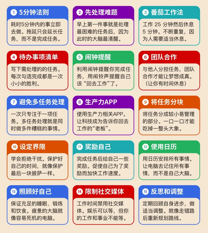 上班族英語學(xué)習(xí)計劃,上班怎么自學(xué)英語