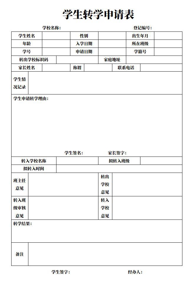 轉(zhuǎn)學(xué)申請(qǐng)書怎么寫,轉(zhuǎn)學(xué)申請(qǐng)書格式及范本模板