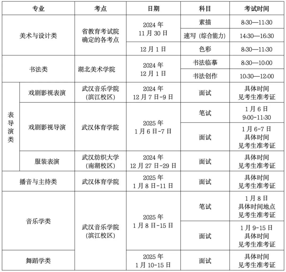 2026年湖北藝考時間具體是幾月幾號？