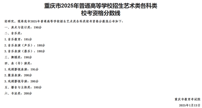 2026年重慶藝考時(shí)間具體是幾月幾號？