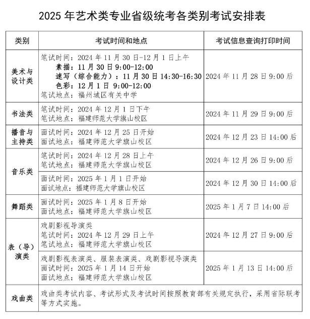 2026年福建藝考時間具體是幾月幾號？